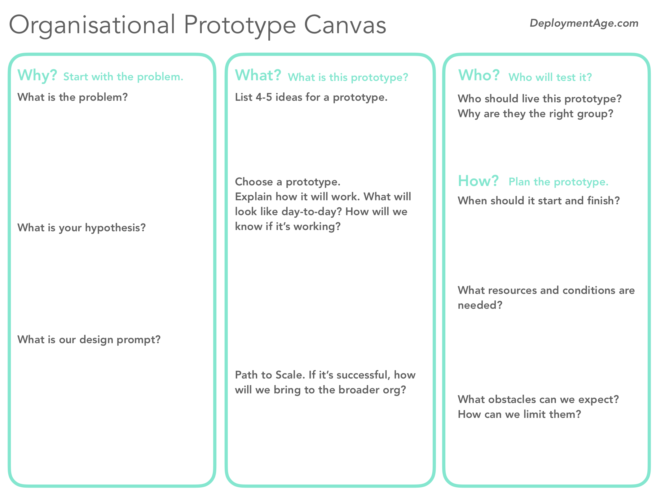To get started with an organisational prototype, download the Org Prototype Canvas    here   .